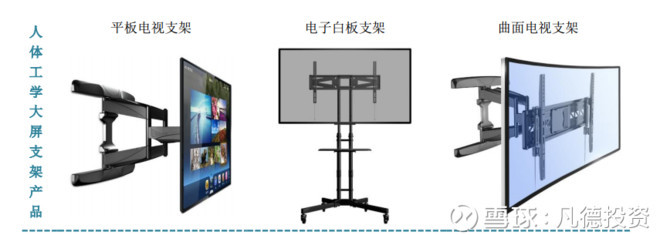 凡德投資: 新股:奧士康 002913、樂(lè)歌股份 300729、合力科技 603917的簡(jiǎn)析 @今日話題 @非新不炒 本文有三只新股:奧士康 002913、樂(lè)歌股份 300729和合力科技 603917。本文有上市. - 雪球
