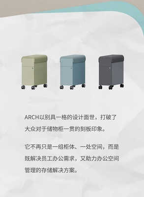 Omni新品發布│ARCH儲物柜 賦予鋼木家具新活力，激發辦公空間無限生機